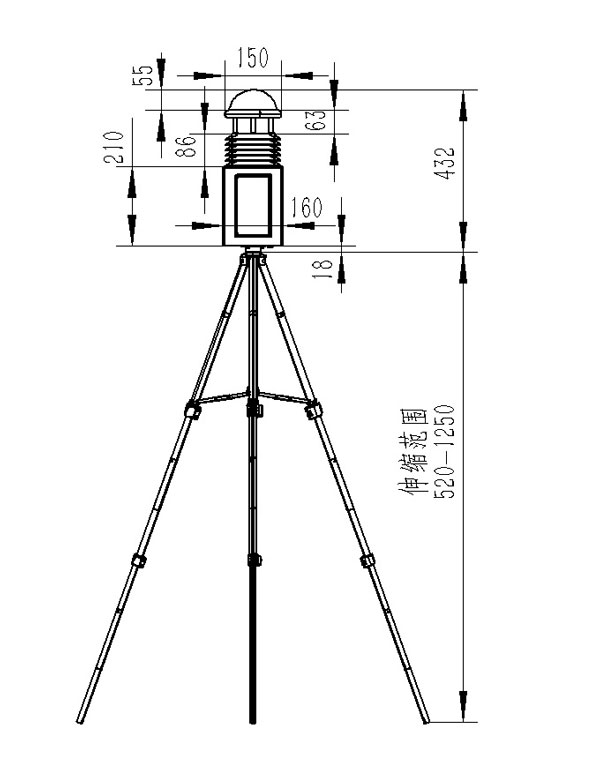一體化五參數氣象監測站 一體化五參數氣象監測站