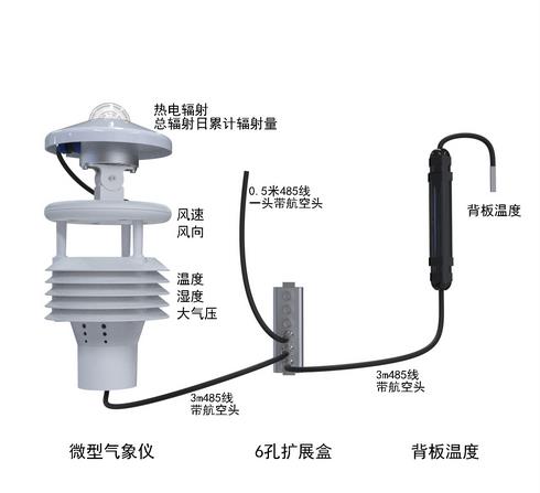 光伏環境監測儀 光伏環境監測儀