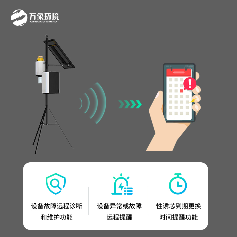 害蟲(chóng)自動(dòng)性誘監(jiān)測(cè)儀 害蟲(chóng)自動(dòng)性誘監(jiān)測(cè)儀