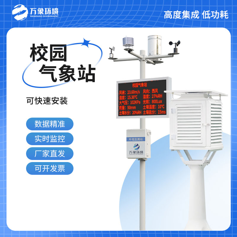 中小學校園氣象站安裝意義