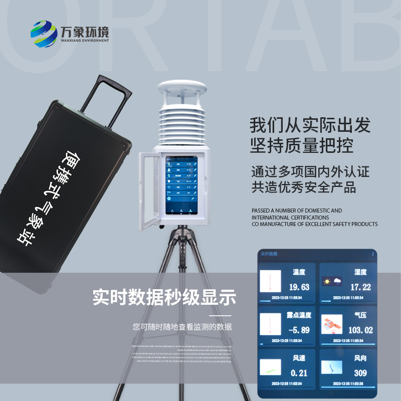 一機在手，氣象萬千：便攜式綜合氣象站的全方位監測魅力