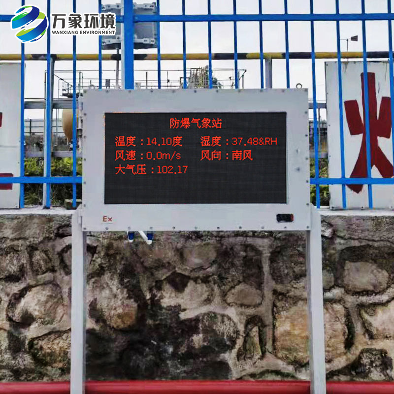 危化環境守護者：防爆一體化氣象儀全方位監測