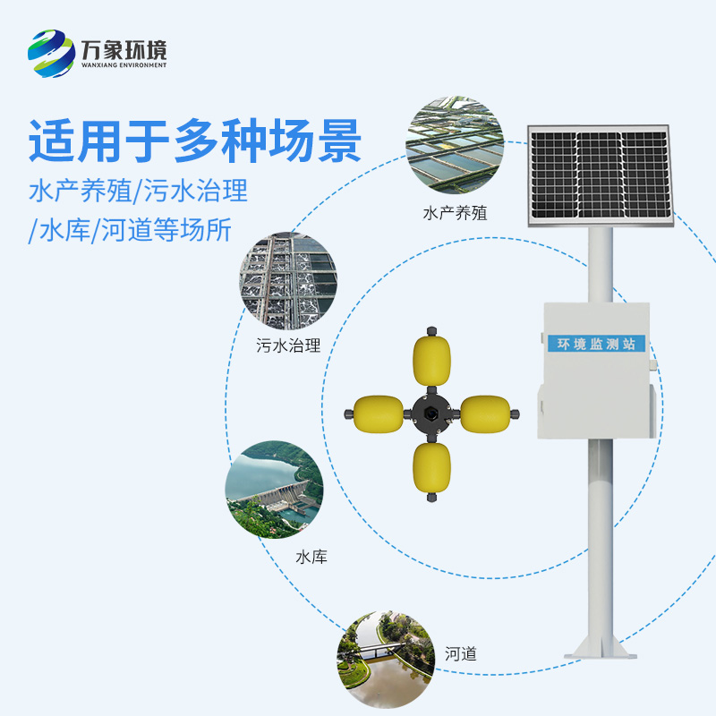 水庫立桿水質監測設備：水質變化一站式掌握