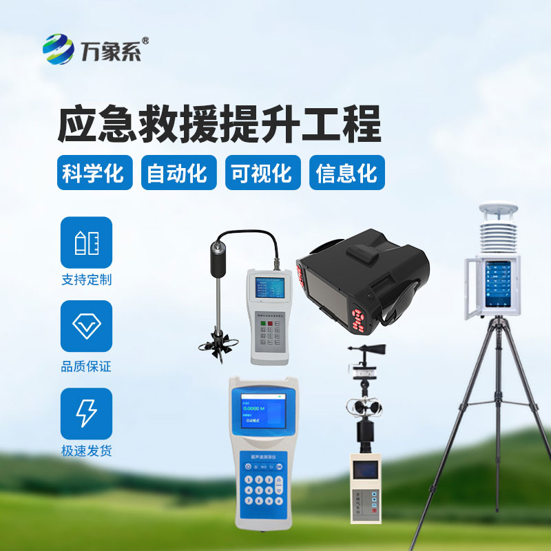 消防救援應(yīng)急方案